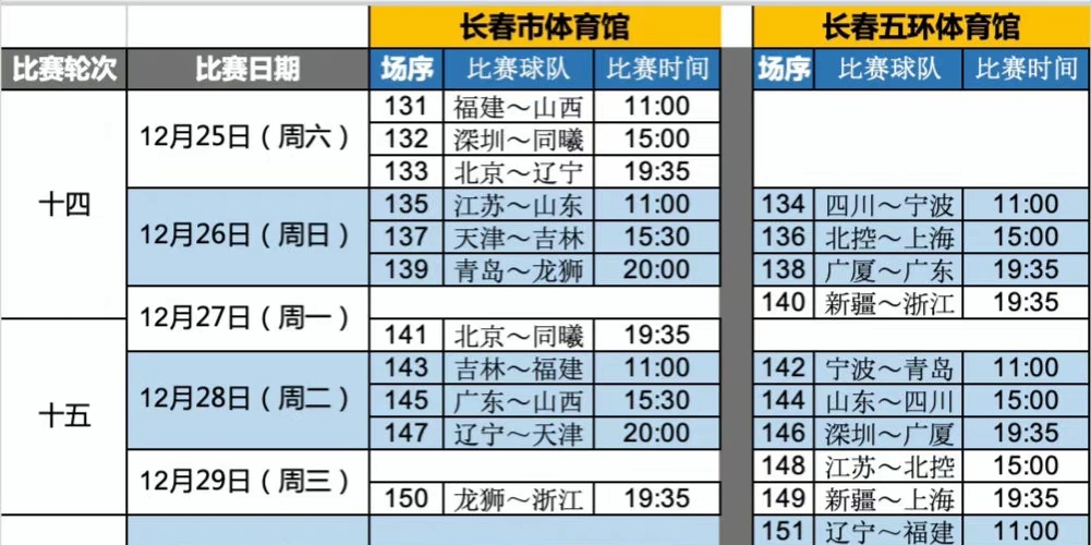 「cba第二阶段赛程安排2021」cba第二阶段赛程安排2021门票