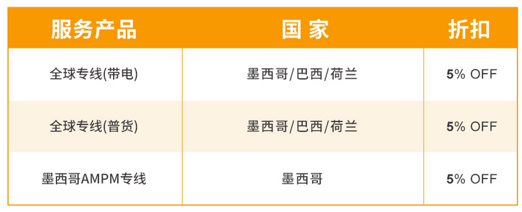 「巴西荷兰」巴西的“开放”远超荷兰,到什么程度你知道吗?